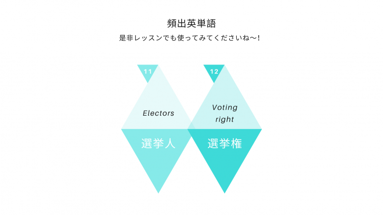 英単語,頻出単語,英文記事,大統領選挙